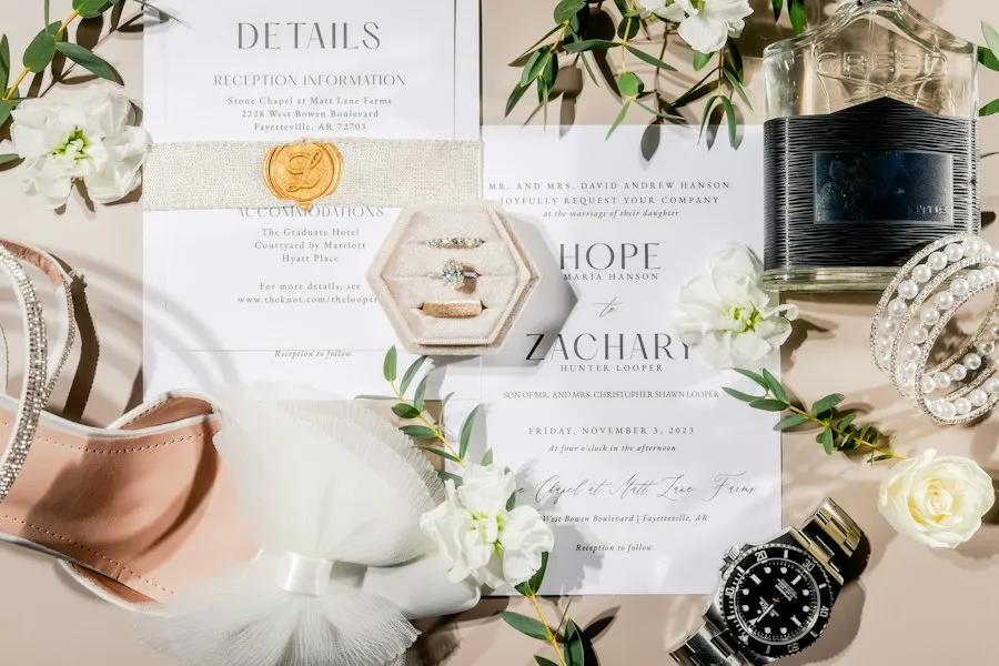 invitation etiquette protocol guide
