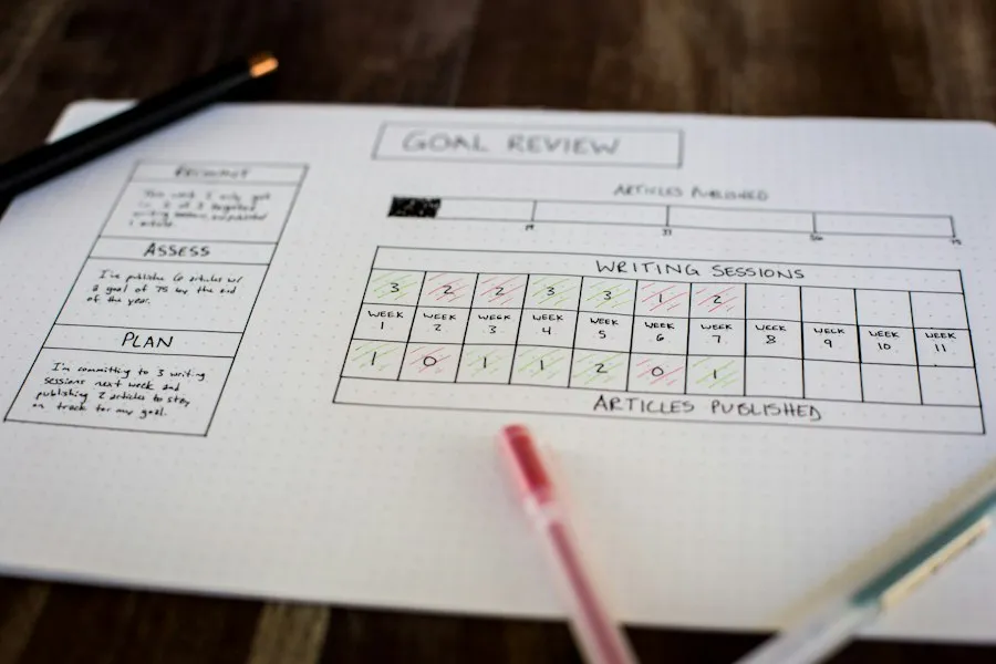 wedding planning and execution analysis
